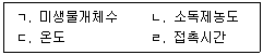정수시설운영관리사 3급 1차 2023년 1회 79번 문제 그림