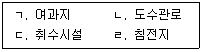 정수시설운영관리사 3급 1차 2023년 1회 9번 문제 그림