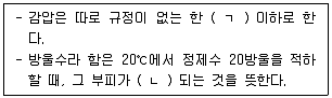정수시설운영관리사 3급 1차 2023년 2회 21번 문제 그림