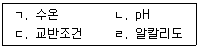 정수시설운영관리사 3급 1차 2023년 2회 44번 문제 그림