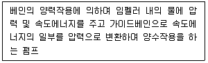 정수시설운영관리사 3급 1차 2023년 2회 48번 문제 그림