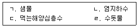 정수시설운영관리사 3급 1차 2024년 1회 34번 문제 그림