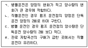 정수시설운영관리사 3급 1차 2024년 2회 79번 문제 그림