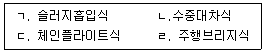 정수시설운영관리사 3급 1차 2025년 1회 43번 문제 그림