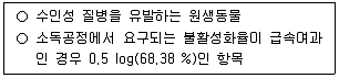 정수시설운영관리사 3급 1차 2025년 2회 10번 문제 그림