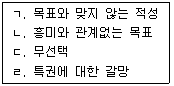 직업상담사 2급 2016년 1회 32번 문제 그림