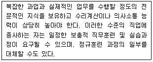 직업상담사 2급 2016년 1회 50번 문제 그림