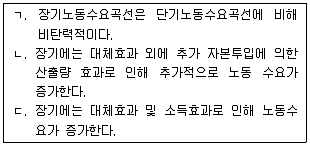 직업상담사 2급 2016년 1회 61번 문제 그림