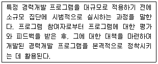 직업상담사 2급 2016년 2회 37번 문제 그림