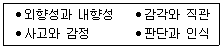 직업상담사 2급 2016년 2회 39번 문제 그림