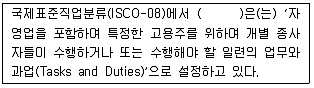 직업상담사 2급 2016년 2회 44번 문제 그림