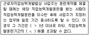 직업상담사 2급 2016년 2회 81번 문제 그림