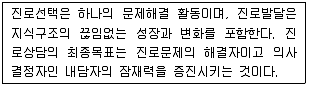 직업상담사 2급 2017년 1회 23번 문제 그림