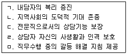 직업상담사 2급 2017년 1회 8번 문제 그림