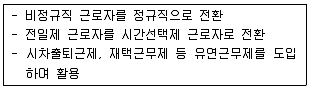 직업상담사 2급 2017년 2회 49번 문제 그림