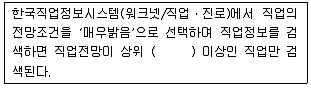 직업상담사 2급 2017년 2회 60번 문제 그림