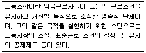 직업상담사 2급 2017년 3회 66번 문제 그림