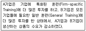 직업상담사 2급 2017년 3회 75번 문제 그림