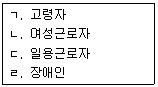 직업상담사 2급 2017년 3회 84번 문제 그림