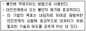 직업상담사 2급 2017년 3회 9번 문제 그림