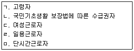 직업상담사 2급 2018년 1회 100번 문제 그림