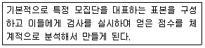 직업상담사 2급 2018년 1회 26번 문제 그림