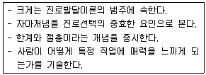 직업상담사 2급 2018년 1회 30번 문제 그림