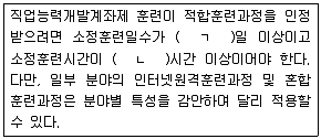 직업상담사 2급 2018년 1회 55번 문제 그림