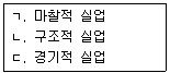 직업상담사 2급 2018년 1회 76번 문제 그림