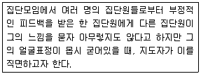 직업상담사 2급 2018년 2회 20번 문제 그림