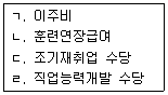 직업상담사 2급 2018년 2회 85번 문제 그림
