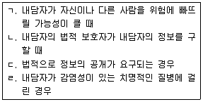 직업상담사 2급 2018년 3회 6번 문제 그림