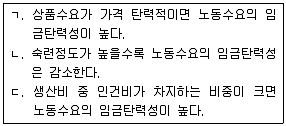 직업상담사 2급 2018년 3회 62번 문제 그림