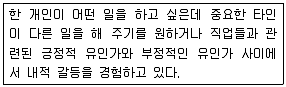 직업상담사 2급 2018년 3회 7번 문제 그림