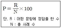 직업상담사 2급 2019년 1회 34번 문제 그림