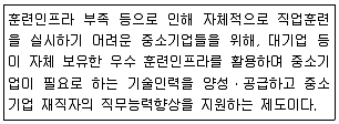 직업상담사 2급 2019년 1회 46번 문제 그림