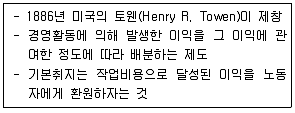 직업상담사 2급 2019년 1회 64번 문제 그림