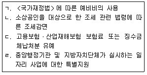 직업상담사 2급 2019년 1회 92번 문제 그림