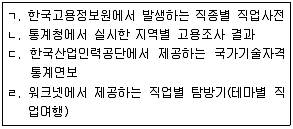 직업상담사 2급 2019년 2회 41번 문제 그림