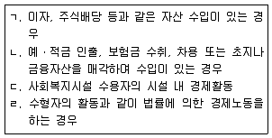 직업상담사 2급 2019년 2회 52번 문제 그림