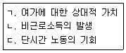 직업상담사 2급 2019년 2회 73번 문제 그림