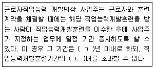 직업상담사 2급 2019년 2회 85번 문제 그림