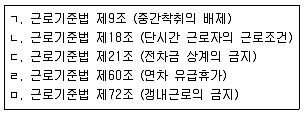 직업상담사 2급 2019년 2회 93번 문제 그림