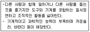 직업상담사 2급 2019년 3회 26번 문제 그림