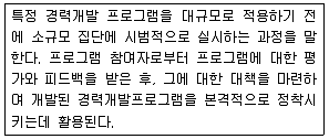 직업상담사 2급 2019년 3회 32번 문제 그림