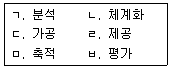 직업상담사 2급 2019년 3회 53번 문제 그림