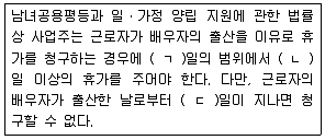 직업상담사 2급 2019년 3회 90번 문제 그림