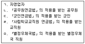 직업상담사 2급 2019년 3회 98번 문제 그림
