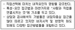 직업상담사 2급 2020년 1회 11번 문제 그림
