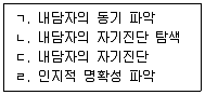 직업상담사 2급 2020년 1회 14번 문제 그림